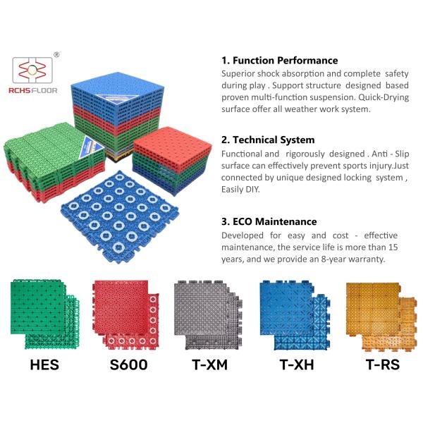 Interlocking PP Sport Floor Tiles 340x340x18mm Multi-Sport Court