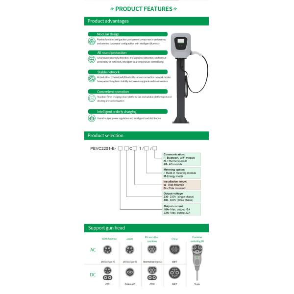 Highfly EU Warehouse In Stock CE TUV 7KW 32A Type 2 Car EV Charger AC EV Charger Electric EV Charging Station Wall Box