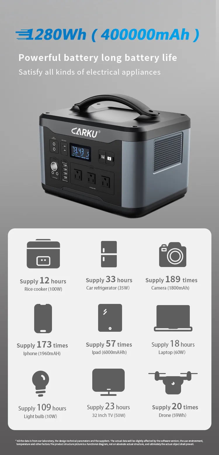 17.5kg Camping Portable Power Station 1000wh 400000mAh Solar Generator Power Station