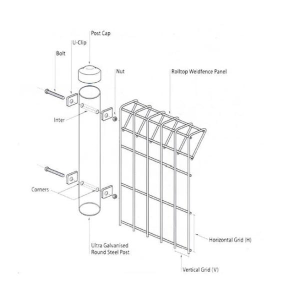 Beautiful Looking Euro Ral6005 Rolled Top Fence For Gated Community Guard House