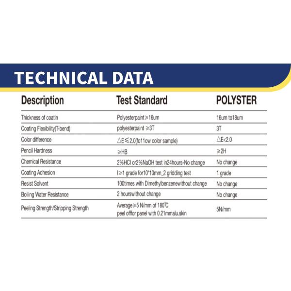 Wholesale Aluminum Composite Material Panel For Curtain Wall Eaves Indoor Shelter Billboard