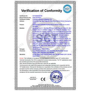 Guangzhou Bouncia Inflatables Factory Certifications