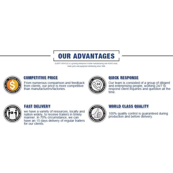 CIMC New Stainless Steel Fuel Tanker Truck Manual Transmission Diesel Engine 6x4 Drive Wheel for Oil and Water Storage