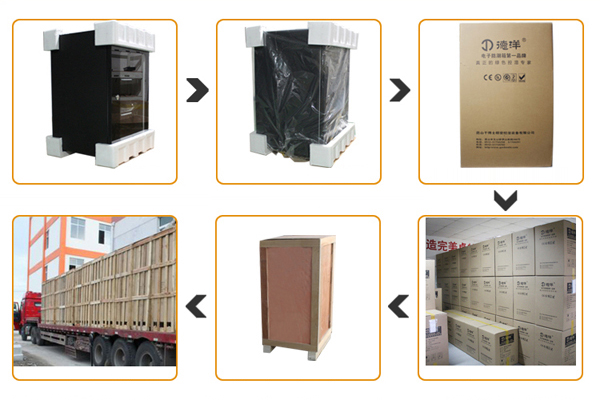 Component Ruggard Electronic Dry Cabinet Tempered Glass 540L