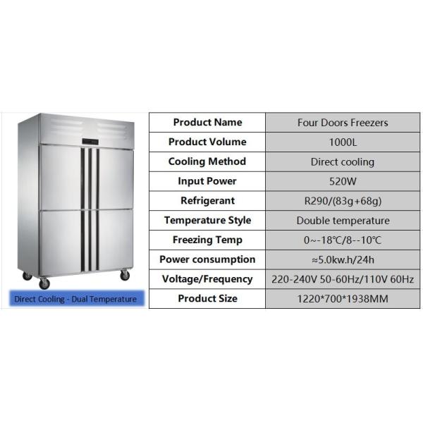 Power Saving Commercial Upright Fridge Freezer 1000L 4 Door Commercial Freezer