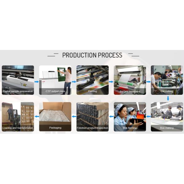 Strips Flat Folding Corrugated Gift Box For Dress And Hairs Packing