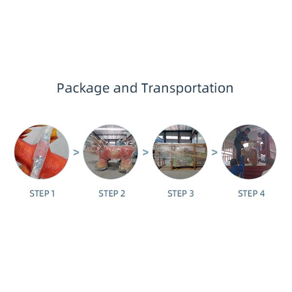 Product packaging example