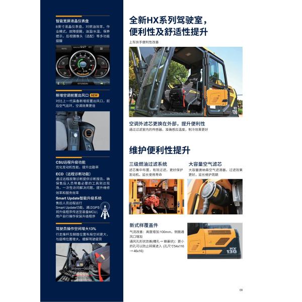 Hyundai Excavator HX130
