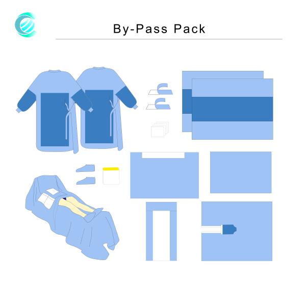 SMS Disposable Eye Surgical Drape Pack Universal Ophthalmic EN 13795