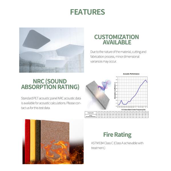 Square 12mm Thickness Sound Absorbing Baffles Fire Resistance and Eco Friendly