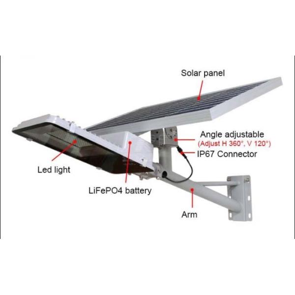 Intensity Control Solar Powered LED Street Light / All-in-one Solar LED Street Light