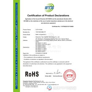 Shenzhen Tianxianwei Technology Co., Ltd. Certifications