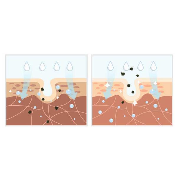 Silicone Electric Beauty Care Products For Facial Cleansing Brush Face Spa Massage