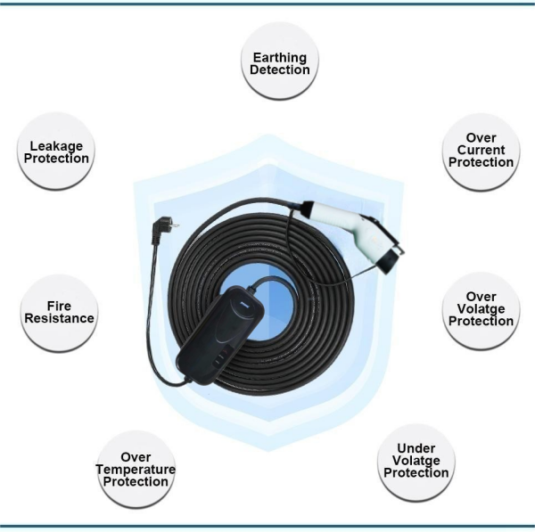 Diy Type 2 Portable Ev Charger Mode 2 1 3.5kw 7kw For Electric Vehicle Car