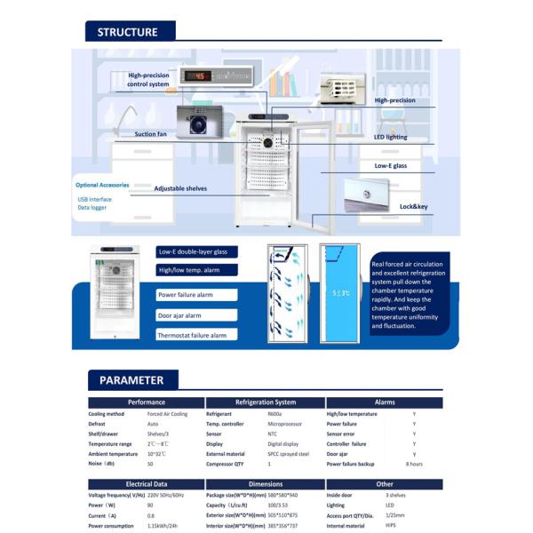 2-8 Degrees PROMED 100L Mini Portable Biomedical Pharmacy Refrigerator Fridge For Medicine Vaccine Regent Storage
