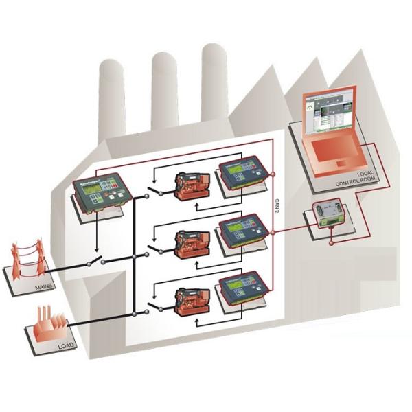 200KW Energy Saving Natural Gas Engine Generator With CHP Heat Recovery System
