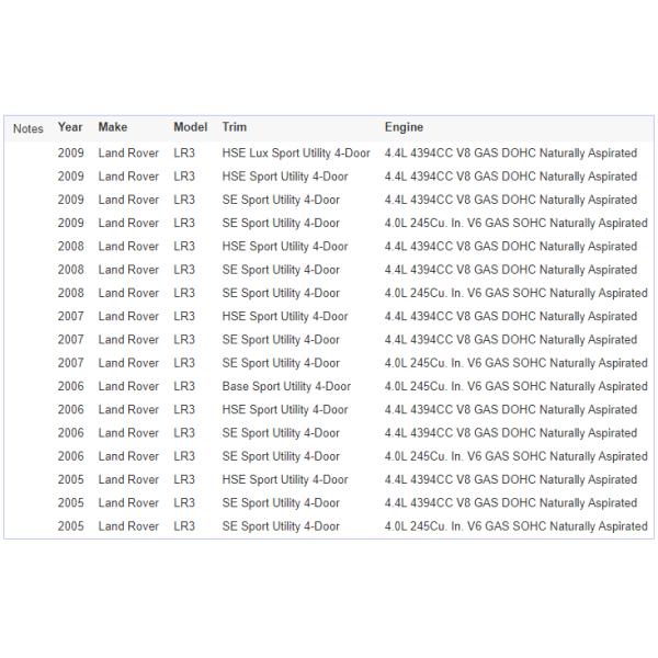 LR023964 Air Suspension Compressor Pump For Land Rover Range Rover Sport L320 Discovery 3 LR4