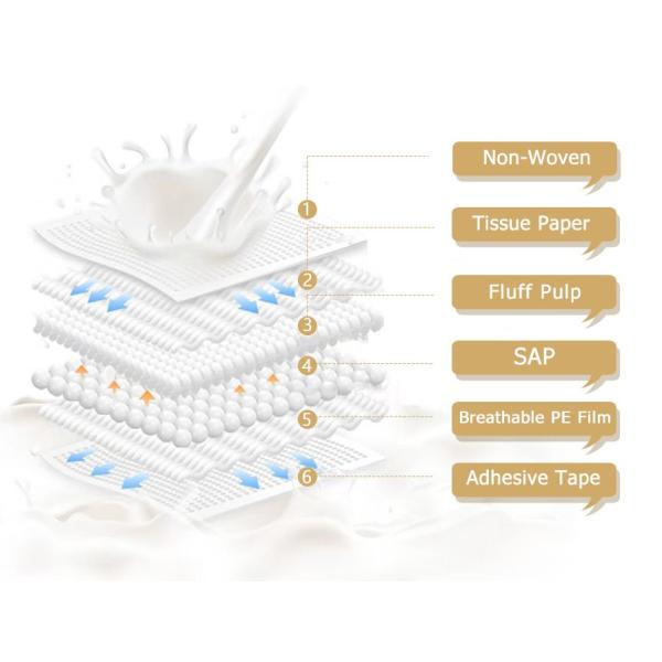 Super Soft Organic Disposable Bamboo Nursing Pads for Maternity Leak-proof and Reusable