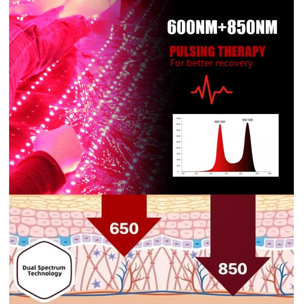 Near Infrared Red Light Therapy Product Large Pads Led Blanket Matt 180cm