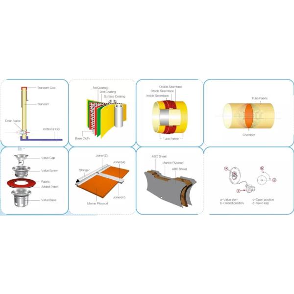 Hypalon Or PVC RIB 480B Rigid Inflatable Boat With Outboard , Rigid Inflatable Dinghy