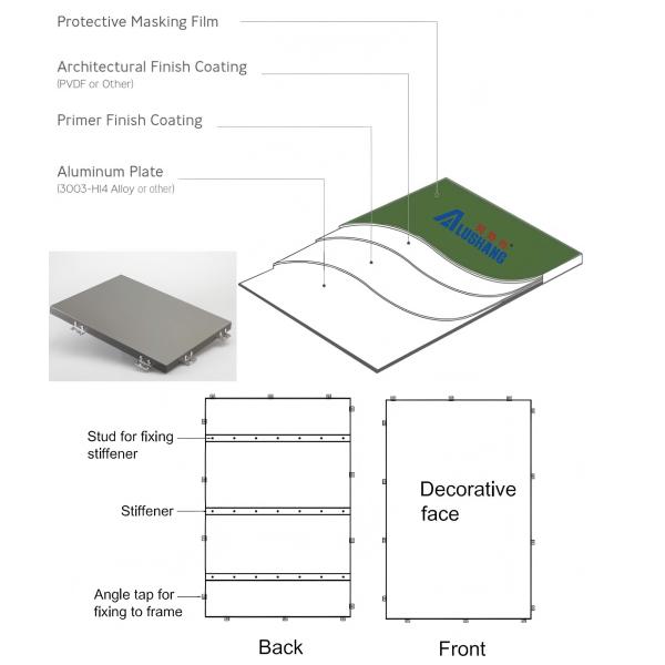 Aluminum Alloy Panel Coffee Color Anti-mulitple Errosion Unconventional Shapes Aluminium Facade Wall Fluorocarbon Coated Upgrade Exterior Wall