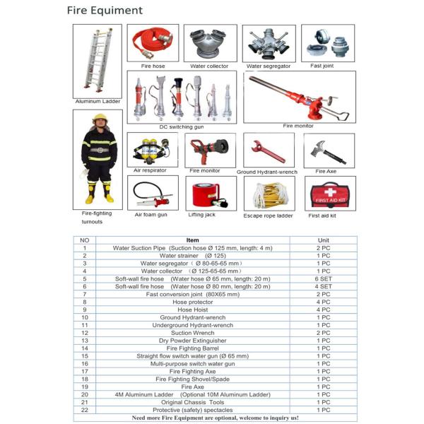 Dongfeng 12000 Liter Water Fire Truck for Fire Emergency Engine with Good Price