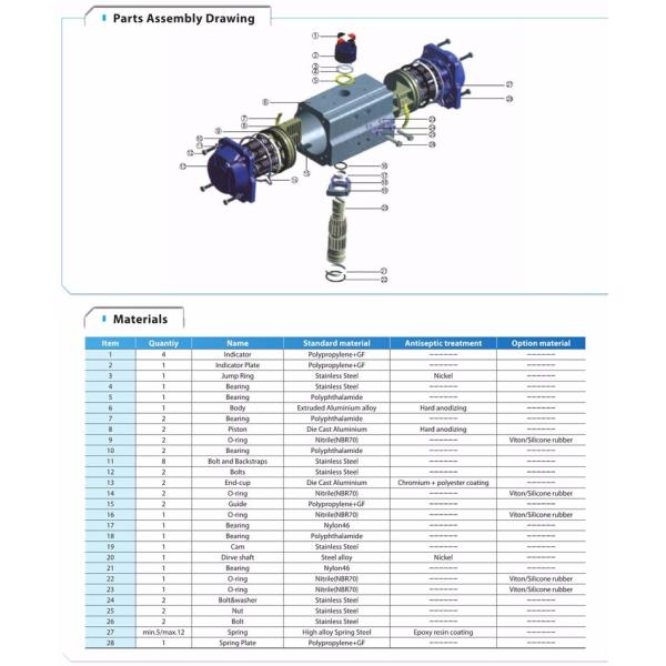 Air torque rack & pinion double action and spring return pneumatic actuator for valves