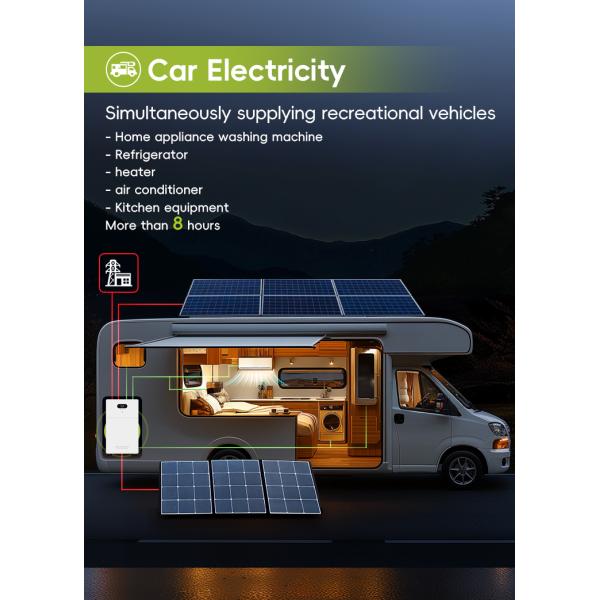 Powerful 5-10 kWh Output Power Range Solar Energy Storage Battery System for Off Grid