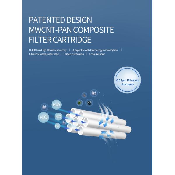 ROHS 0.9W Ultra Filtration Water Purifier Multipurpose Under Sink