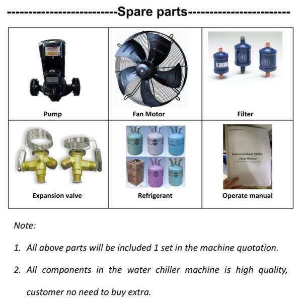 220V/480V 60HZ Air Cooled Water Glycol Chiller For Canadian Dairy