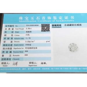 AAA Gems Co., Ltd Certifications
