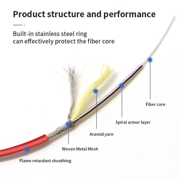 DTS Distributed Temperature Sensing Fiber Optic Cable For Area Networks