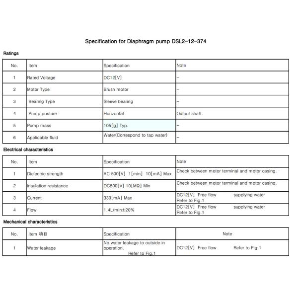 FLOWMATE DC Brush Diaphragm Pump for Water DSL2-12-374