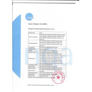Guangdong Haokang Medical Equipment Co., Ltd Certifications