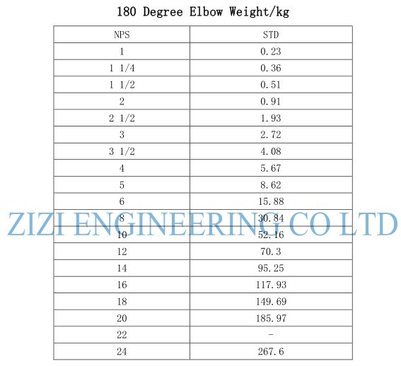 SR 16 " STD 180 Degree Pipe Fitting , ASTM A234 WP9 Stainless Steel Bends Elbows