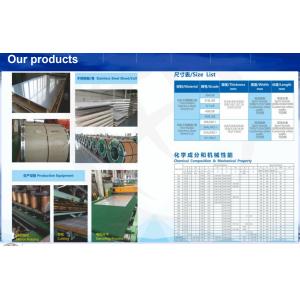 Jiangsu Hengshun Tai Steel Co. Ltd.