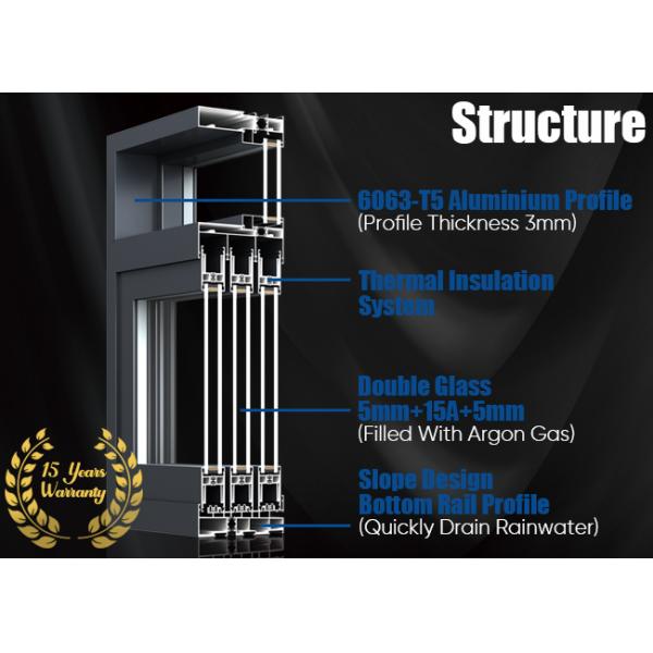 Thermal Break Aluminium Sliding Doors Internal Three Tracks With Anti mosquito Screen