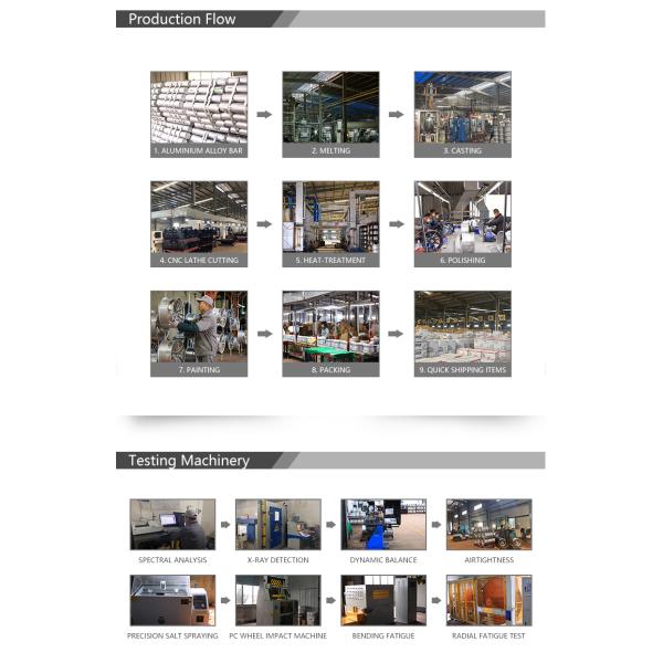 VIA JWL Replica BMW 20 Inch Rims 72.6 19x9.5 19 Inch Concave Wheels 5x120