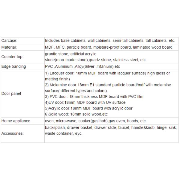 Aluminum Custom Kitchen Cabinet Glass Beveled / Flat MDF Door Material