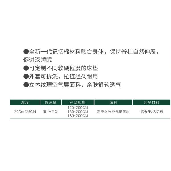 Custom High Density Memory Foam Mattress For Pressure Relief Sample Service