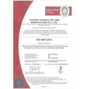 Dellok Yonghui Radiating Pipe Manufacturing Co.,Ltd. Certifications