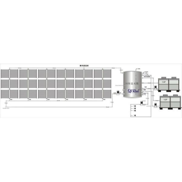 58*1800 mm Non Pressurized Solar Collector