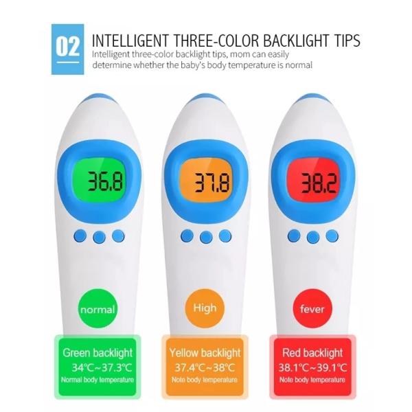 Baby ABS Material 32℃ Medical Infrared Forehead Thermometer