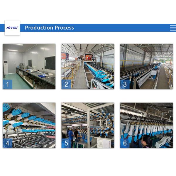 Power Free Nitrile Gloves Black Nitrile Gloves Large S M L XL Size