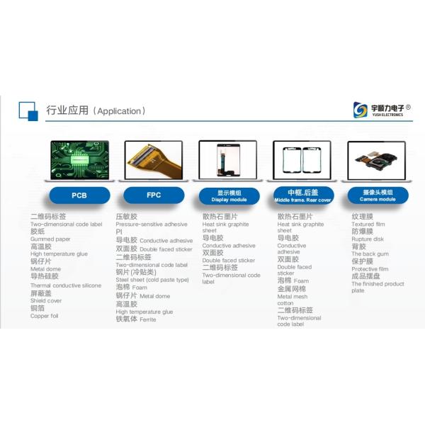 High Efficiency YS-T2 Fully Automatic Labeling Machine Applicable To Multiple Industries
