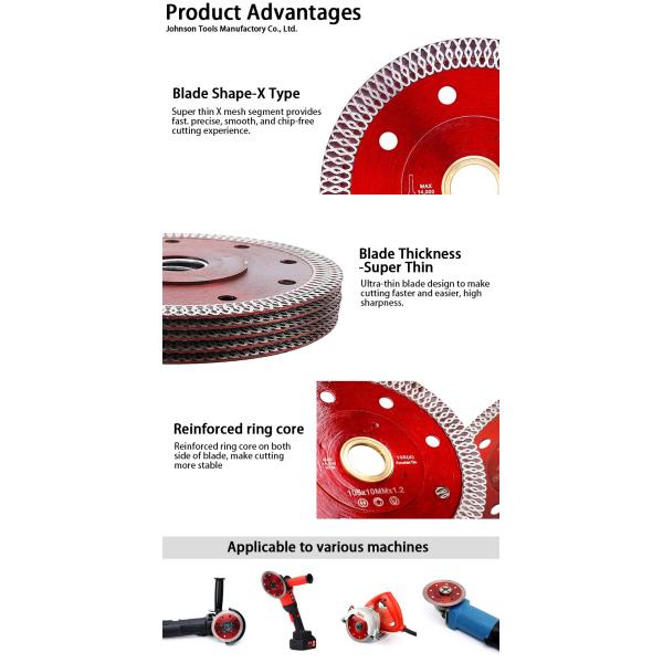 4.5 Inch Multipurpose Wet Dry Diamond Cutting Disc Reinforced Circular Diamond Saw Blade