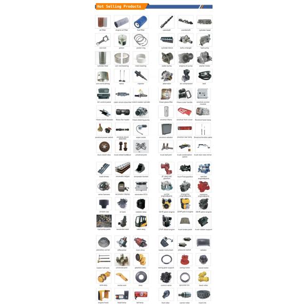 Genuine Construction Wheel Loader Spare Part 4190003909 Bucket Tooth Cover For SDLG Maintaining