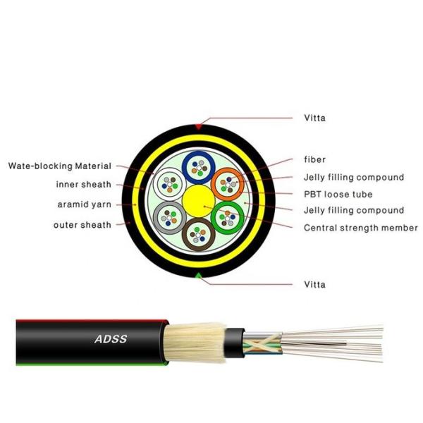 96 ADSS strand fiber optic cable fiber optic cable Excellent Lightning Resistance non-metalic  power telecommunication 0