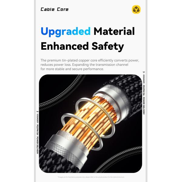 ESSAGER ES-X64 Series 29W USB-C to Lighting Charging Cord Data Cable with Aluminum Alloy Jacket and PD Function