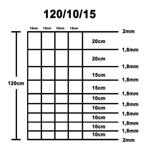 164ft Galvanized Steel Wire Mesh Fence Animal Field Zoo Wild Fencing Roll